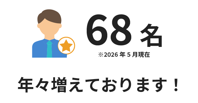 社員数 68名（2026年5月現在）