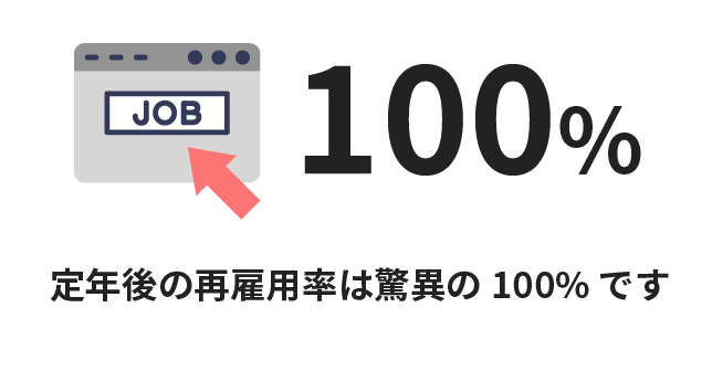 定年後の再雇用率 100％
